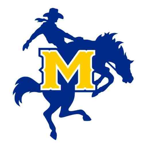 McNeese State Cowboys Basketball